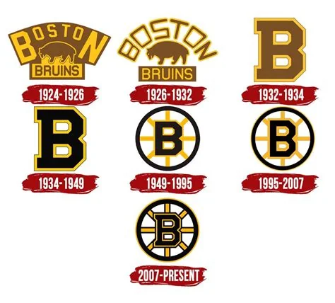 Bruins Surge Post‑Olympics: Zacha Returns, Defense Gaps