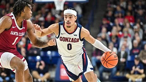 Gonzaga vs Saint Mary’s: 2026 WCC Showdown Preview