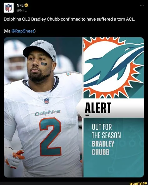 Bills Sign Edge Rusher Bradley Chubb – 3-Year $43.5M Deal