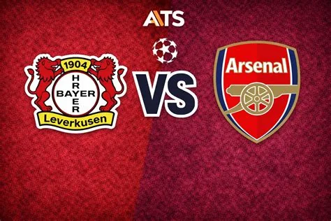 Leverkusen vs. Arsenal: 2026 Champions League Round of 16 Clash
