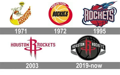 Rockets Revving Up: Houston’s NBA Team Heats Up