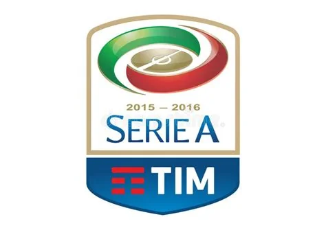 Serie A 2025-26 Season Kicks Off with High Expectations