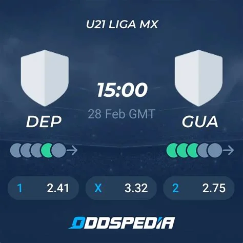 Toluca vs Guadalajara: Liga MX Showdown on February 28, 2026