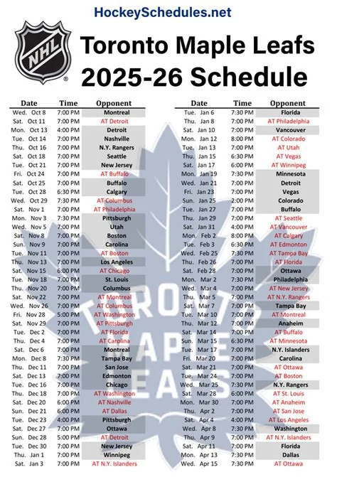 Toronto Maple Leafs 2025-2026 Schedule: 82-Game Regular Season Unveiled