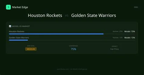 Warriors vs. Rockets 2026: Narrow Victory for Rockets