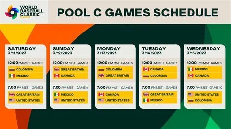 World Baseball Classic 2026: Schedule, Broadcast Details Revealed